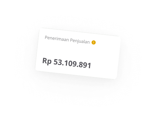 Penerimaan Penjualan