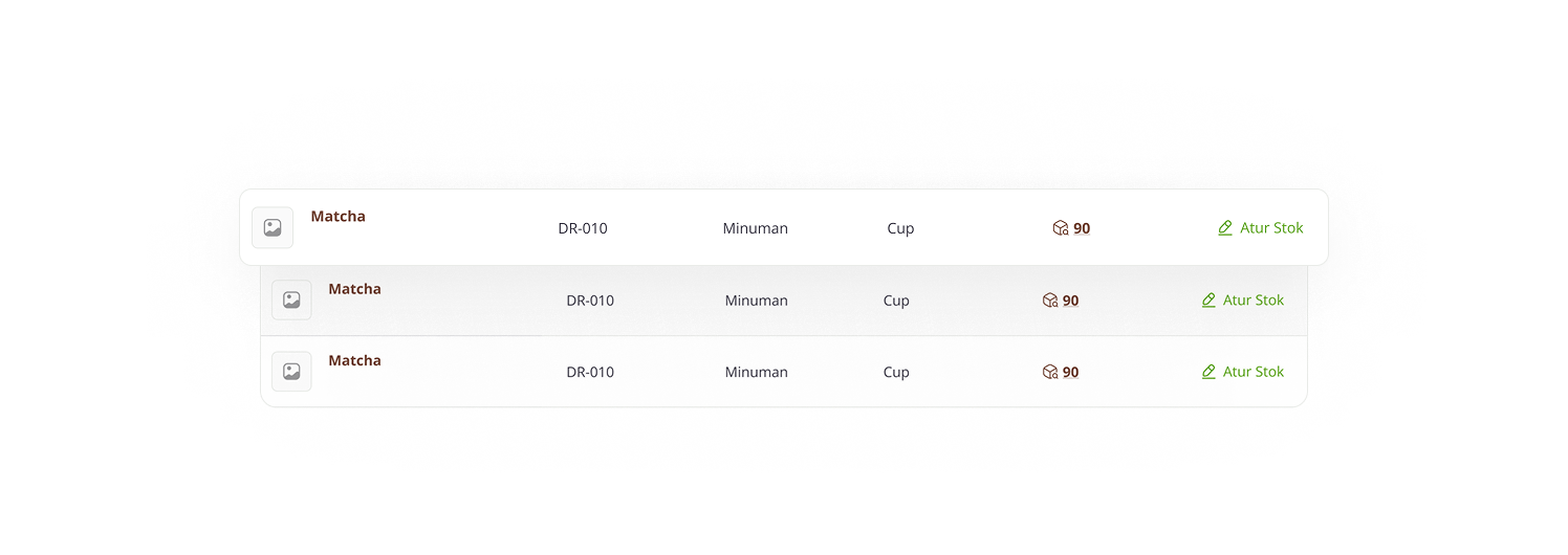 Inventory & Manajemen Menu